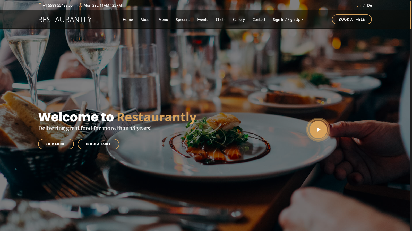 Restaurantly Project